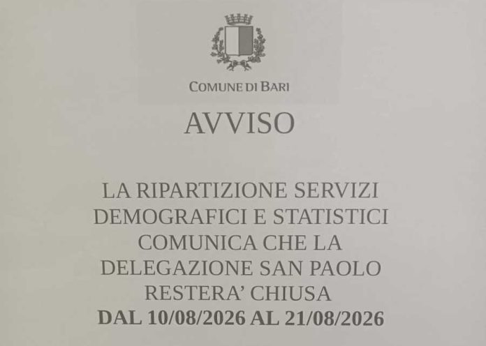 Ufficio Chiuso